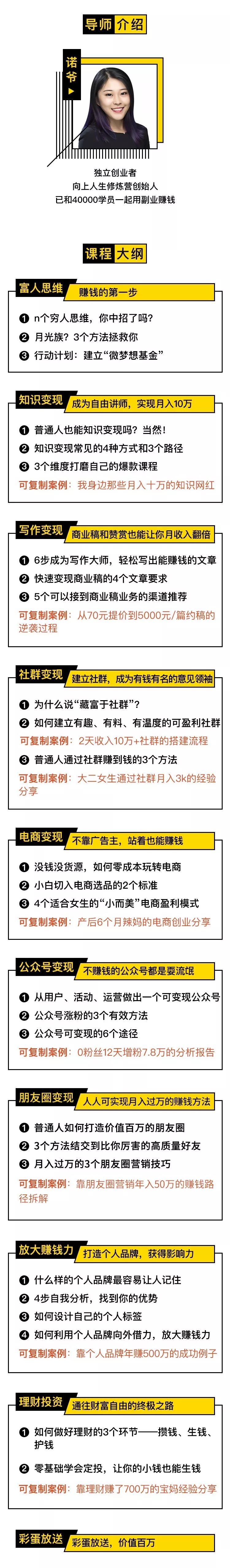 副业赚钱文案_宣传副业赚钱_赚钱副业宣传图片