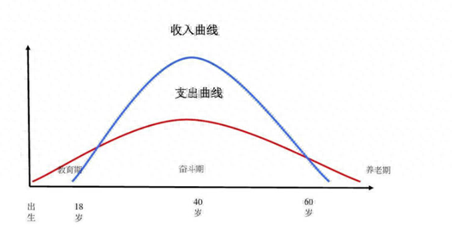 编程赚钱副业多吗_编程赚钱知乎_编程副业赚钱