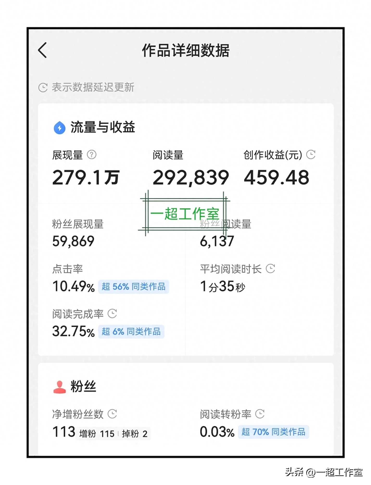 赚钱副业使用的软件_使用副业赚钱_赚钱副业使用什么软件