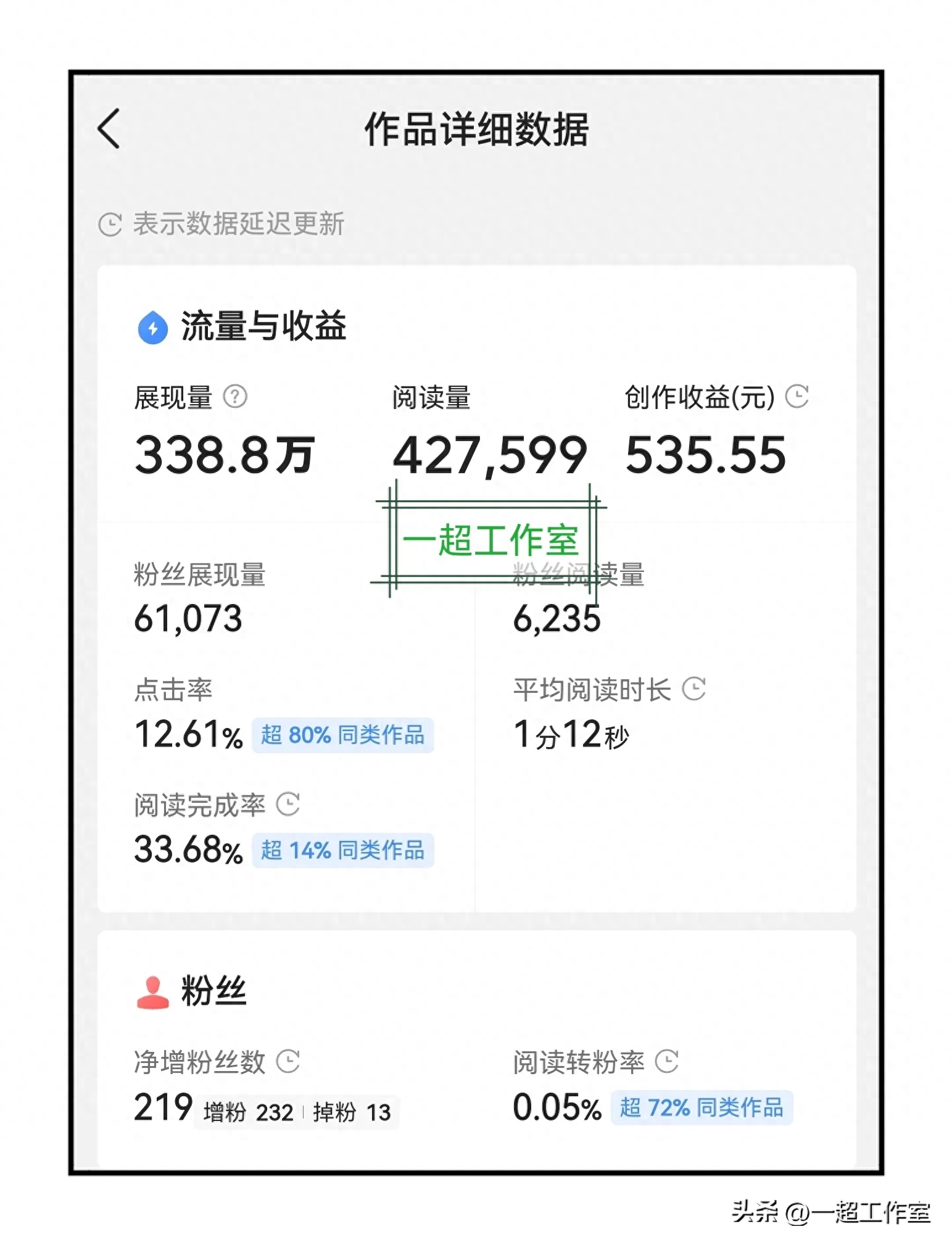 使用副业赚钱_赚钱副业使用的软件_赚钱副业使用什么软件