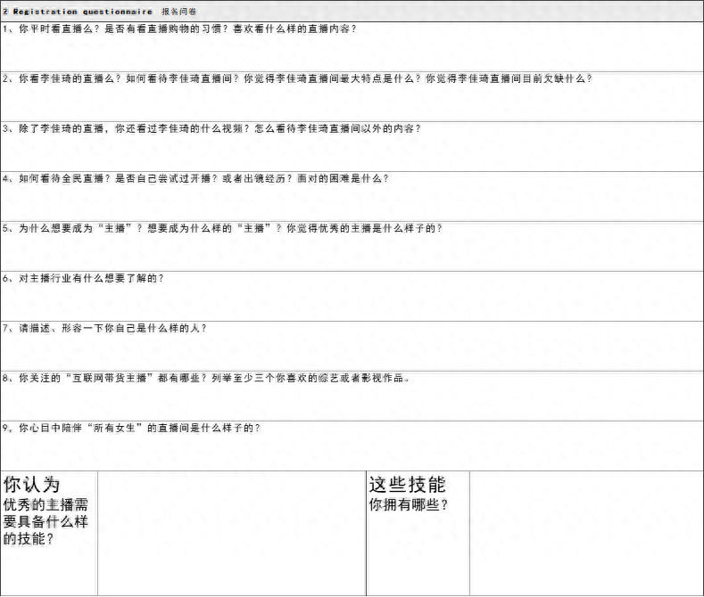 副业赚钱女主播_女生当主播兼职一个月收入_女主播挣钱