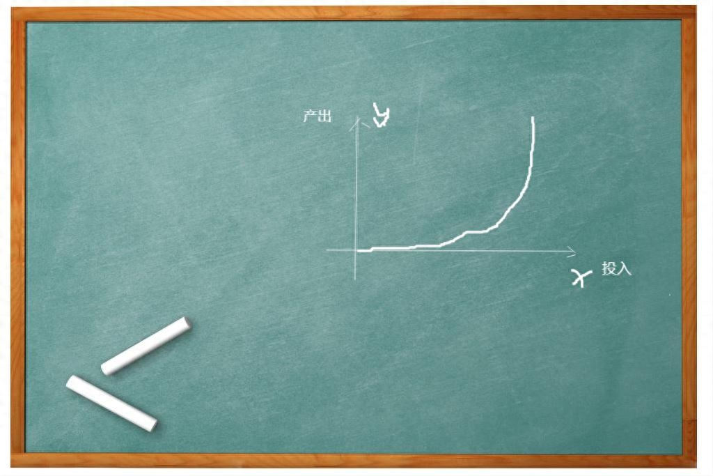 数学赚了多少钱_数学兼职赚钱_数学赚钱副业