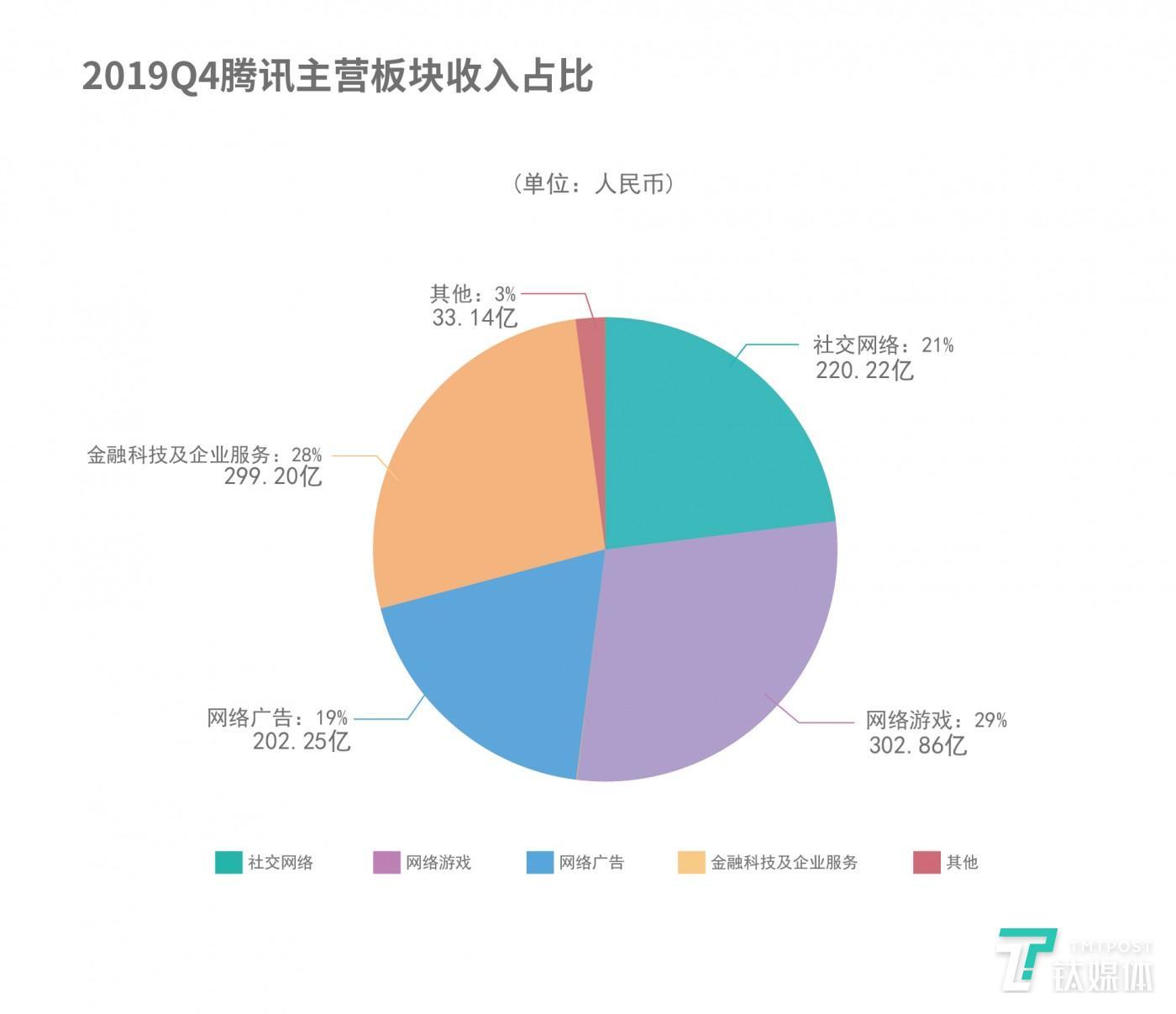 盒子赚钱副业是真的吗_赚钱盒子副业_盒子赚钱软件