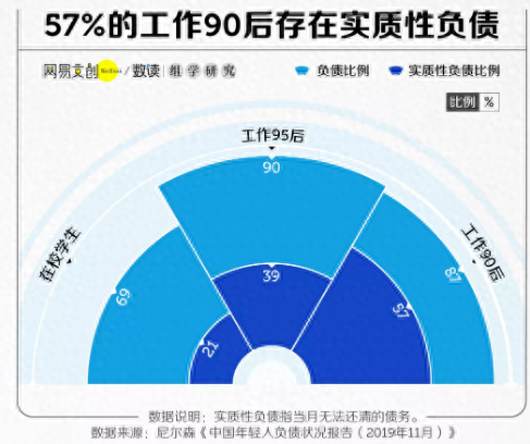 买房赚钱副业怎么做_副业赚钱买房_买房赚钱的例子