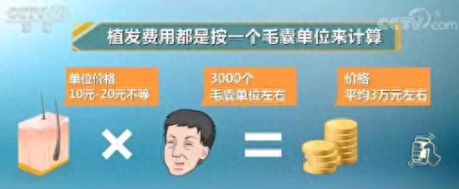 买房赚钱的例子_买房赚钱副业怎么做_副业赚钱买房