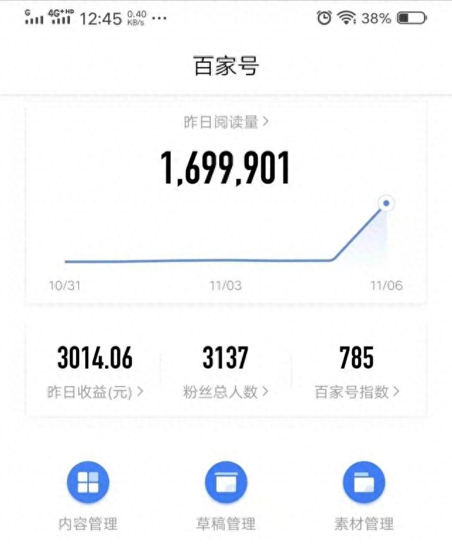 副业赚钱专题_副业赚任务平台哪个好_专题赚钱副业怎么做