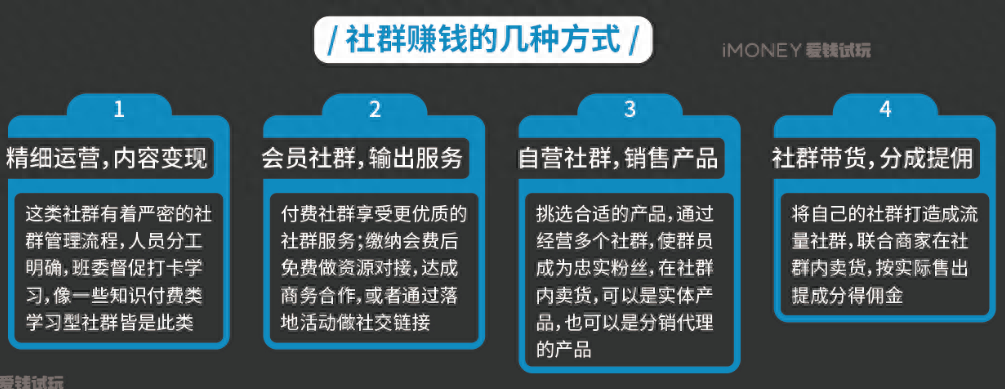 励志赚钱副业的句子_副业励志赚钱_励志赚钱副业有哪些