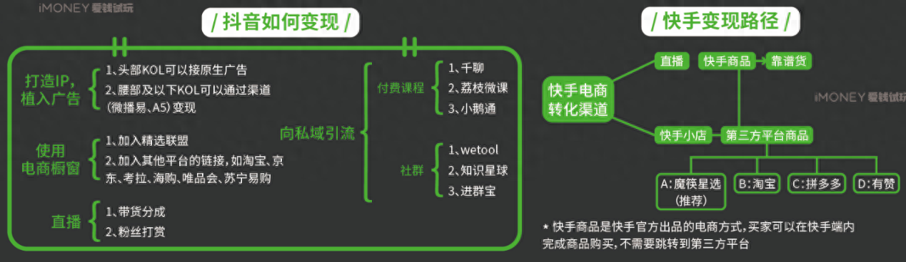 副业励志赚钱_励志赚钱副业的句子_励志赚钱副业有哪些