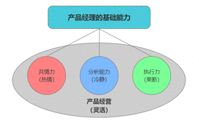 供货赚钱副业有哪些_供货商赚钱_赚钱副业供货