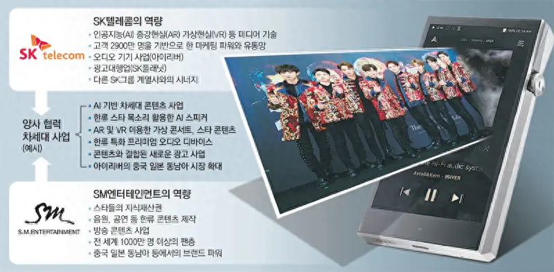 赚钱副业大全_2019赚钱的副业_韩国赚钱副业