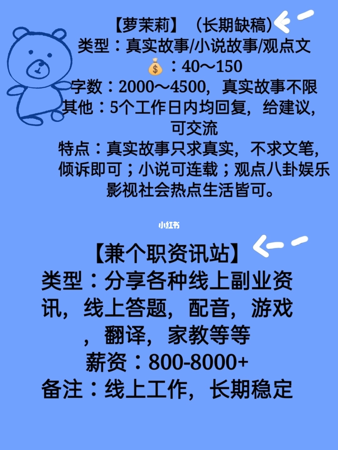 兼职赚钱副业赚钱吗_赚钱兼职副业项目_赚钱兼职副业有哪些