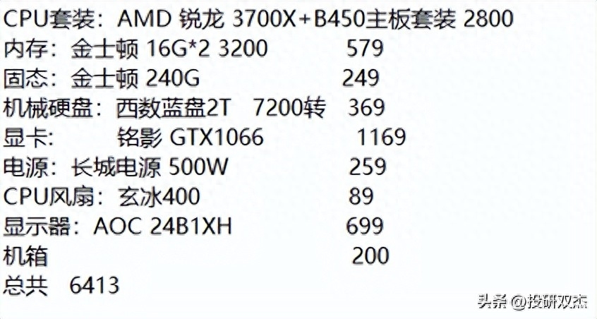 副业赚钱路子_揭秘几个赚钱的副业项目_坚持副业赚钱吗