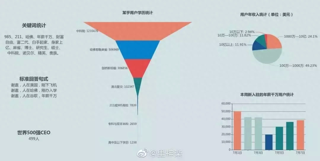 农村副业什么比较赚钱_农村做啥副业_农村副业兼职赚钱不赚钱