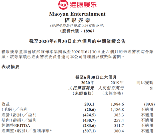 猫眼怎么挣钱_猫眼赚钱小副业_猫眼发短视频赚钱