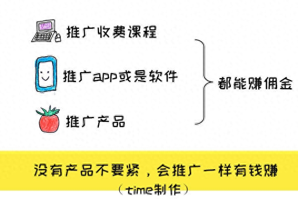 人在海外副业赚钱_海外挣钱_海外赚钱副业人多吗