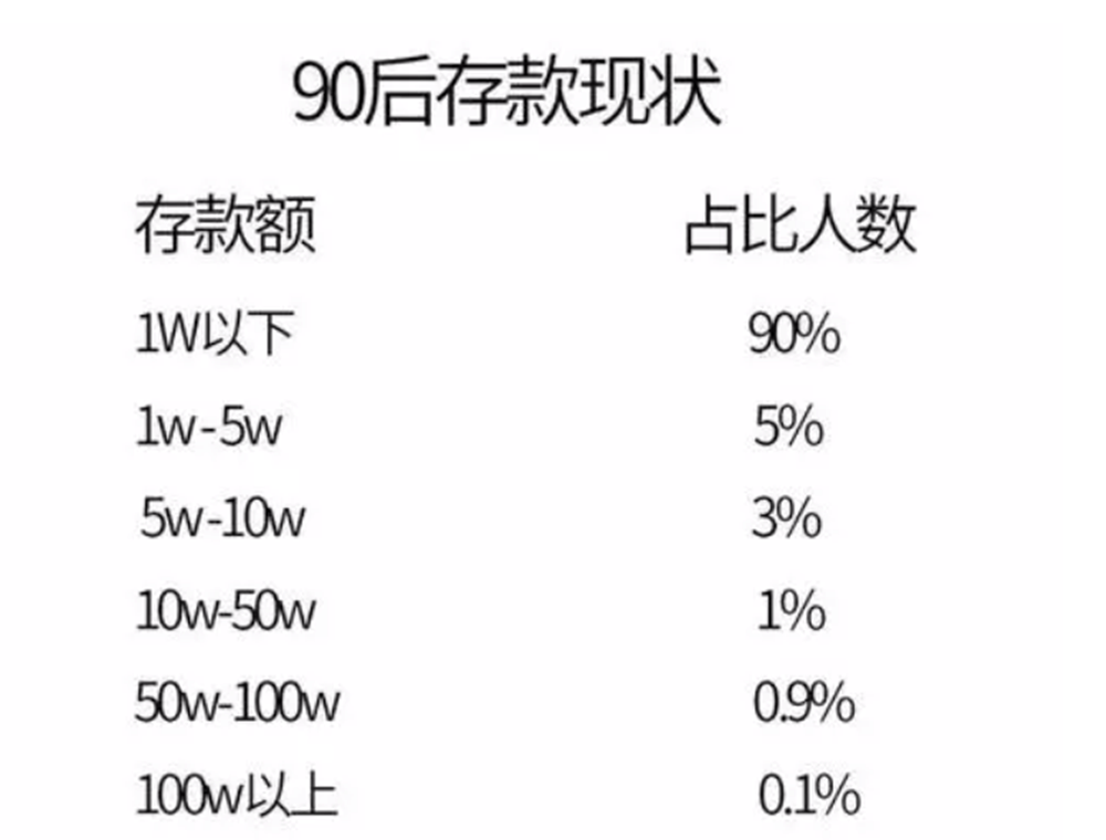 送保险赚佣金_副业赚钱送保险_送保险赚钱副业是什么