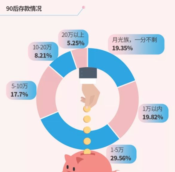 送保险赚钱副业是什么_副业赚钱送保险_送保险赚佣金