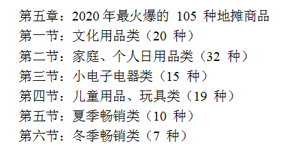 地摊赚钱副业怎么做_地摊赚钱项目_副业地摊怎么赚钱