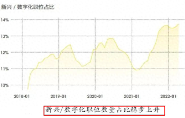 赚钱副业学生党_学生赚钱的副业_最赚钱副业学生