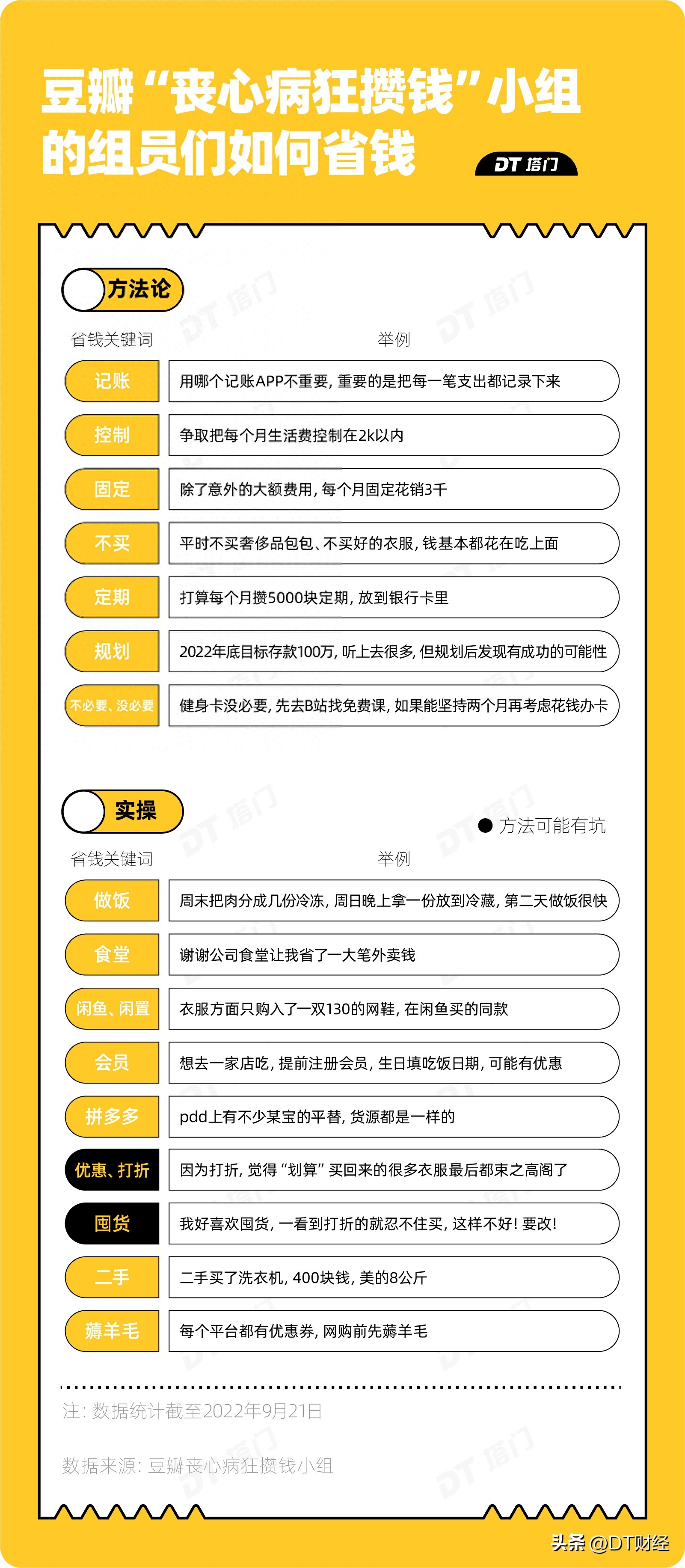 副业之家兼职赚钱_兼职赚钱副业家怎么做_兼职赚钱副业家是谁