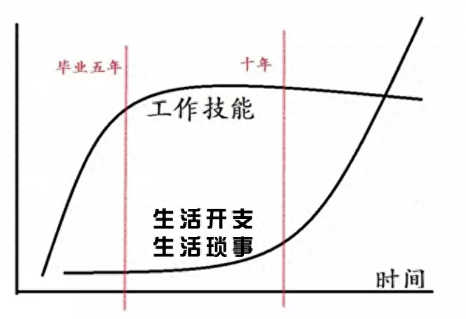 湖南网上赚钱推荐_湖南做什么赚钱_湖南业余赚钱副业