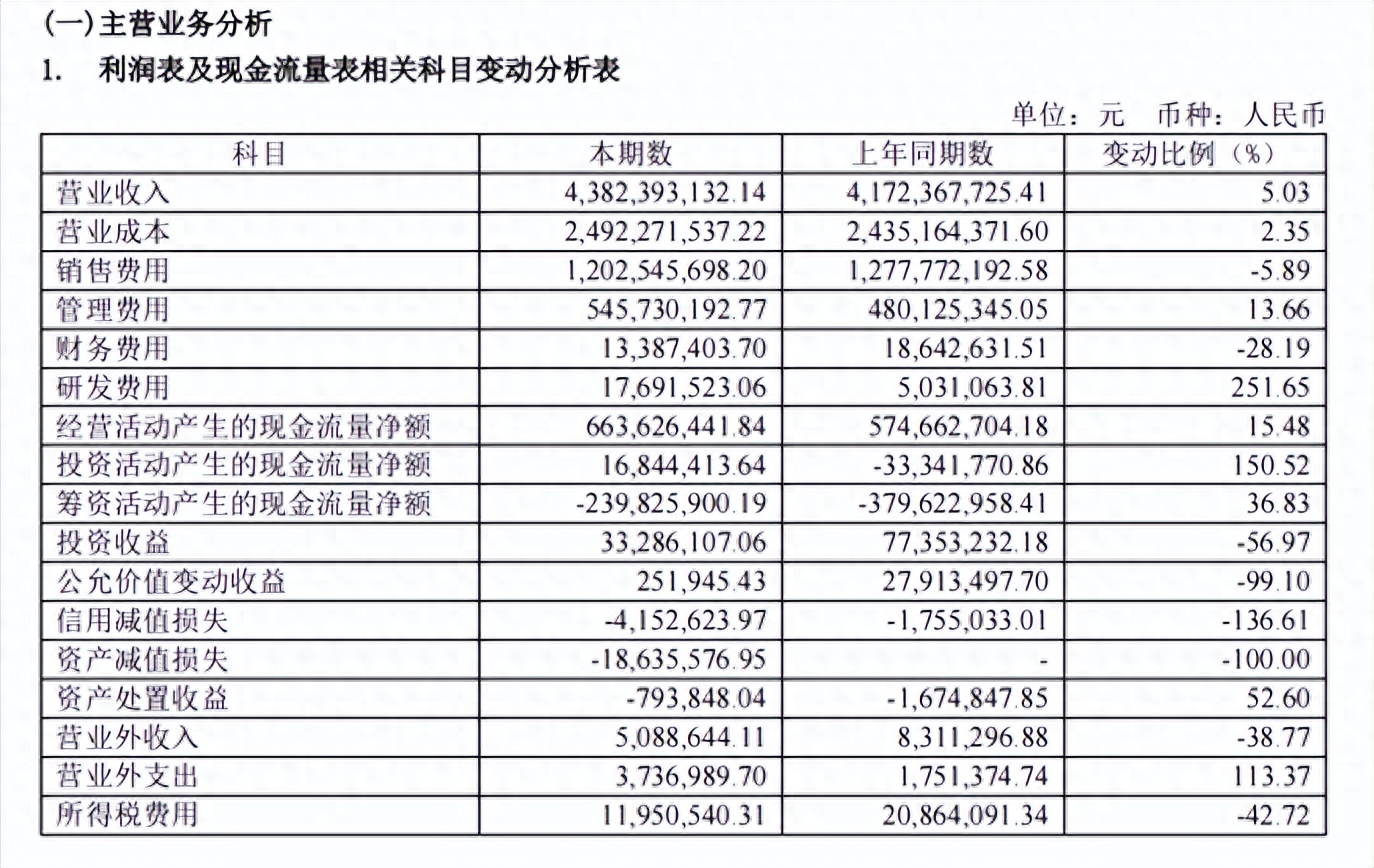 生鲜水果超市赚钱吗_水果生鲜副业赚钱_生鲜水果赚钱副业怎么做