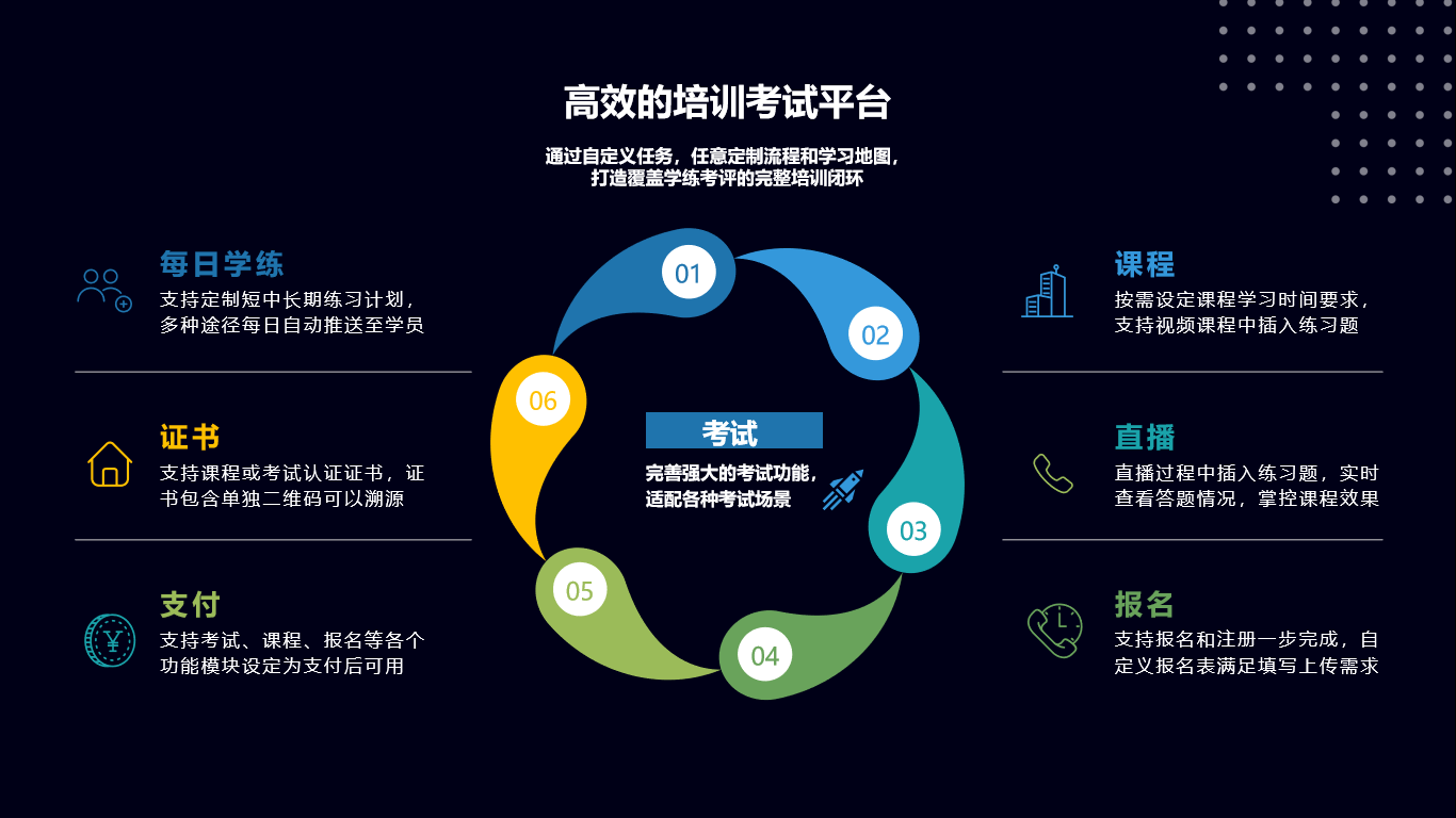 赚钱的课程_副业赚钱课课程_赚钱课程骗局