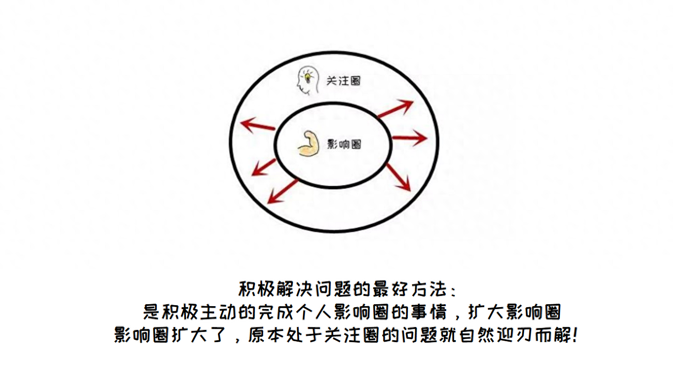 写作技巧赚钱攻略3000字_写作副业赚钱秘诀_写作秘籍