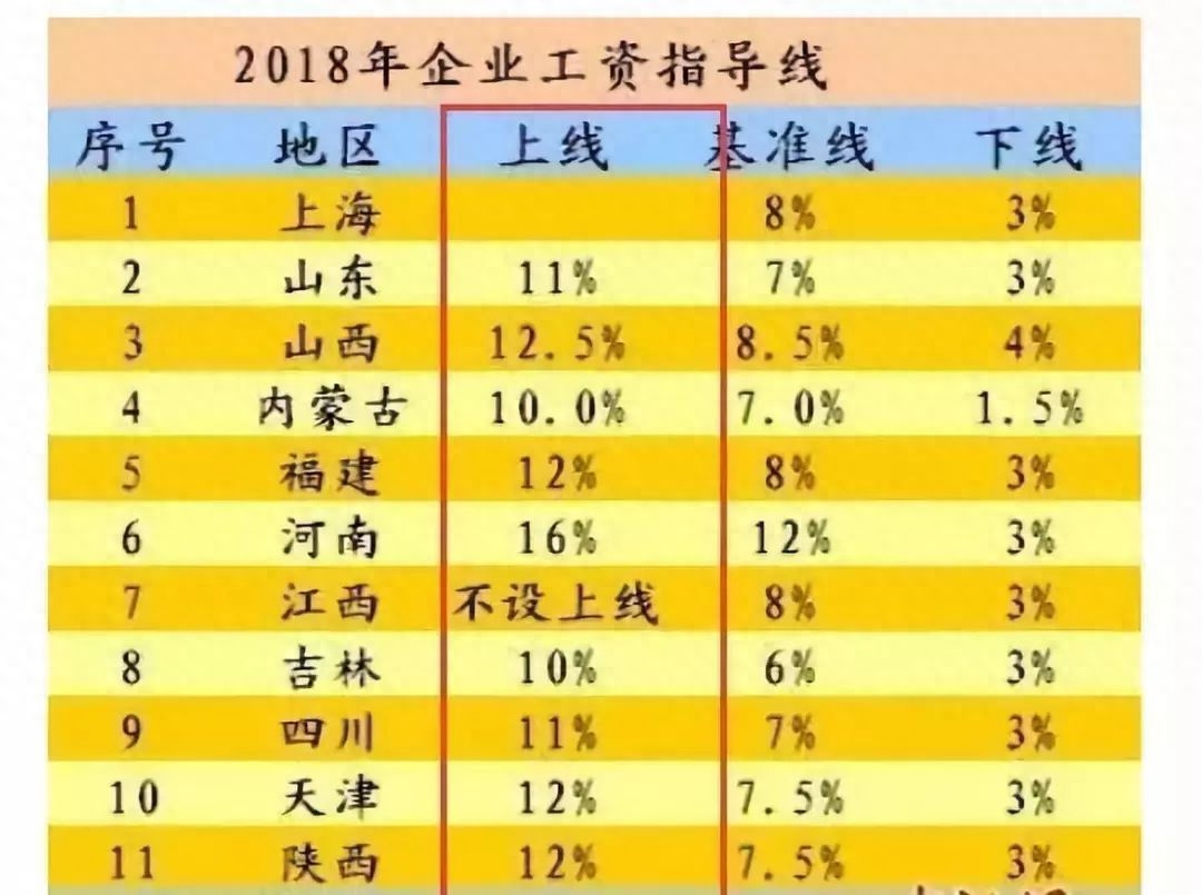 副业赚钱100个路子_赚钱副业左右1000元_副业赚钱100左右