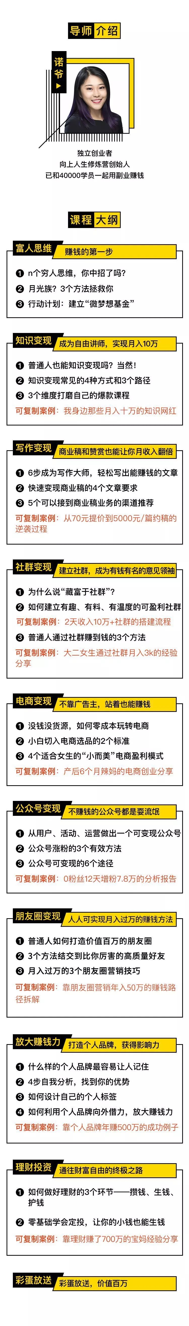 赚钱副业左右1000元_副业赚钱100左右_副业赚钱100个路子