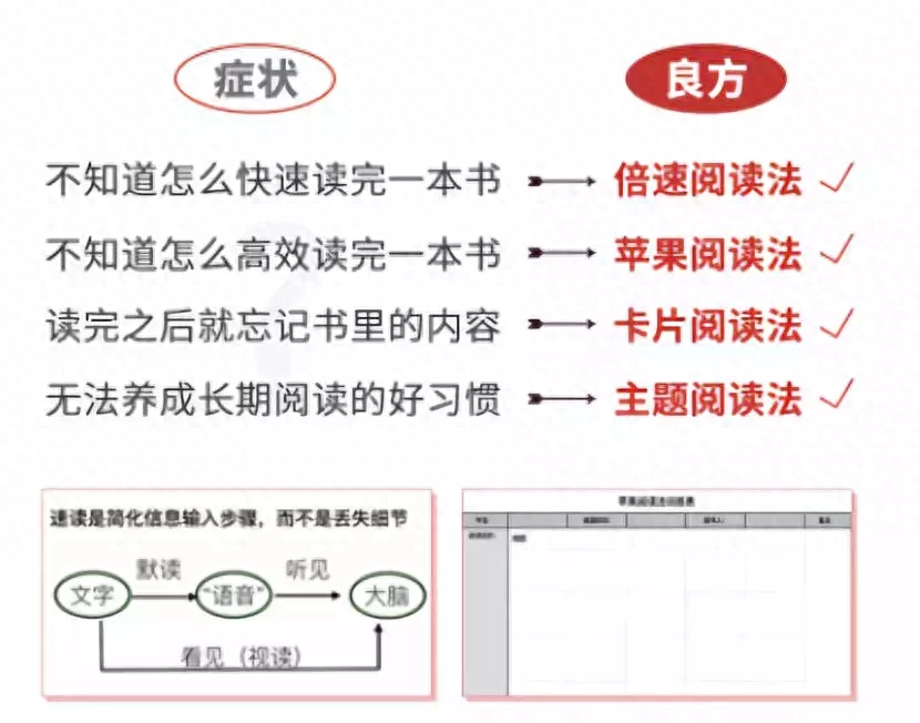 赚钱副业书评写什么内容_写书评赚钱副业_副业赚钱书单大全