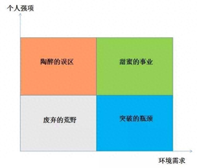 男生副业简单赚钱_男生赚钱的工作_男生做啥赚钱