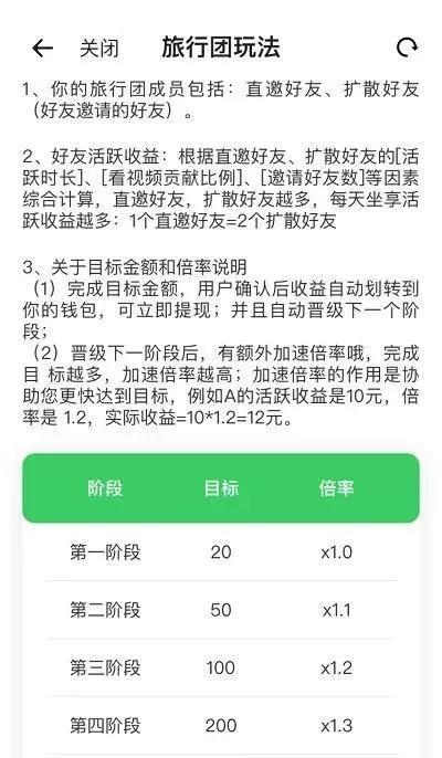 游戏打金赚钱_上班族副业做什么赚钱_打游戏赚钱副业