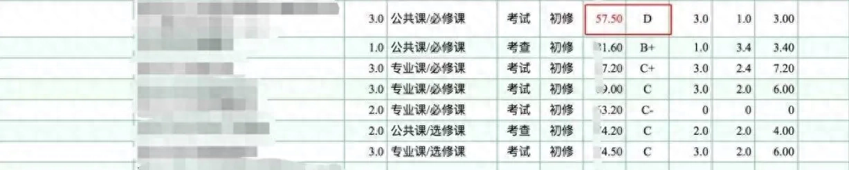 学姐做副业赚钱_学姐赚钱副业做什么_学姐兼职