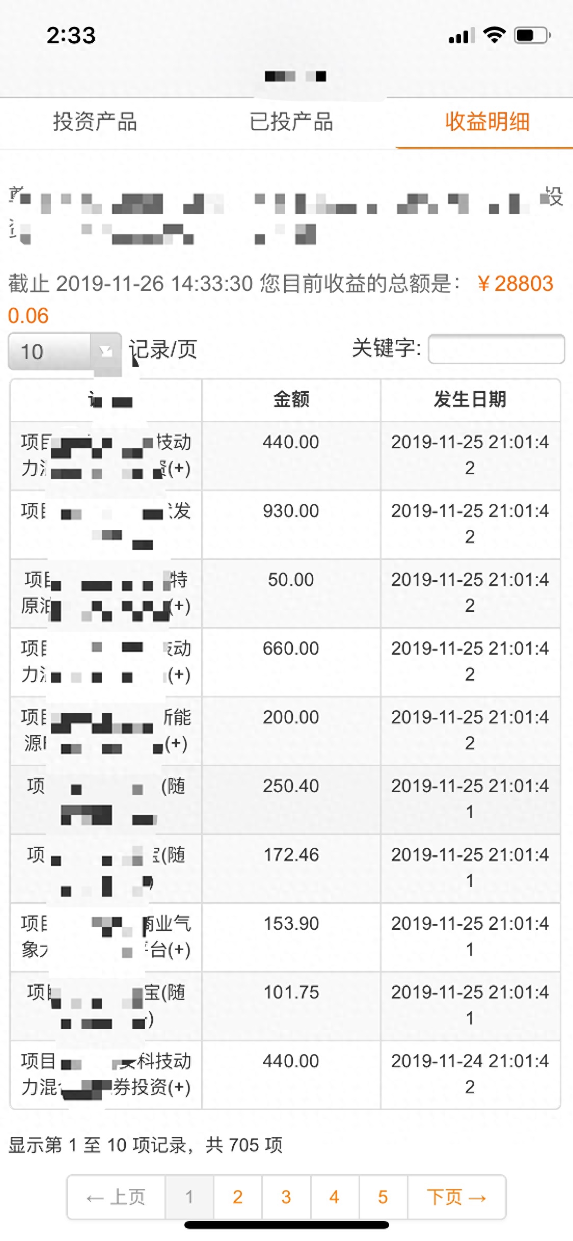 本科兼职什么最赚钱_本科赚钱的副业_本科生副业