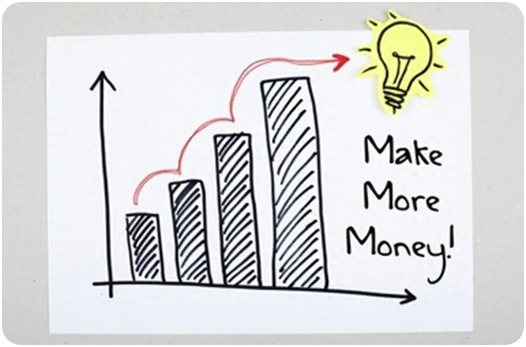 标签赚钱副业怎么做_副业赚钱的标签_贴标签赚钱