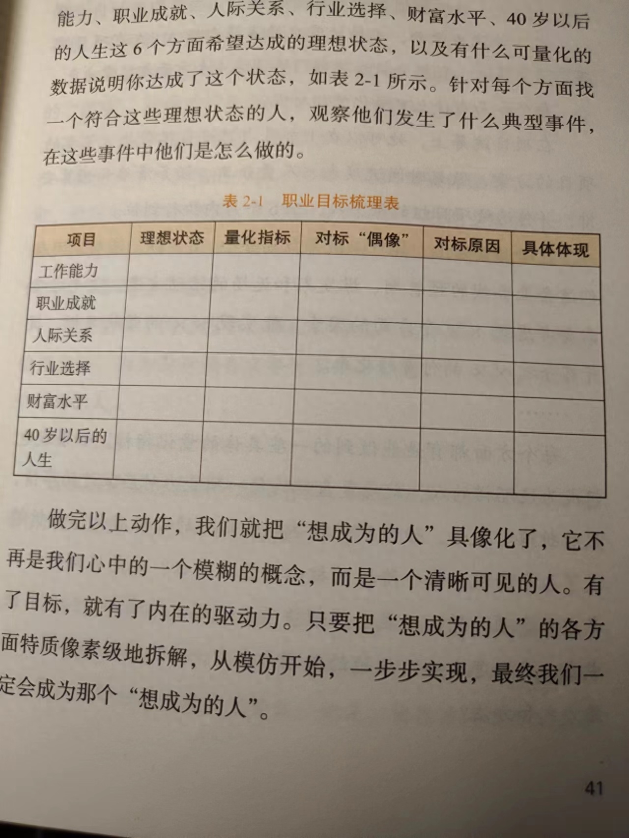 赚钱副业学点什么好_学点什么副业赚钱_赚钱副业学点什么