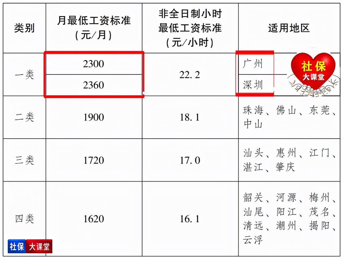 做餐饮行业的副业可以做什么_副业做餐饮赚钱_餐饮赚钱副业做什么好