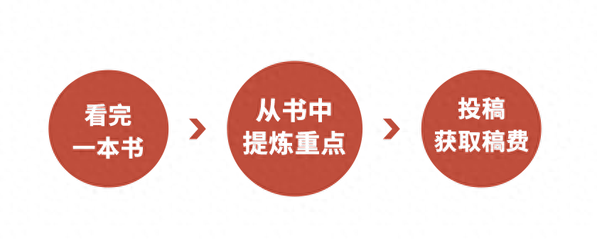 兼职图书馆书籍整理是真的吗_图书兼职副业赚钱_图书兼职馆主要做什么