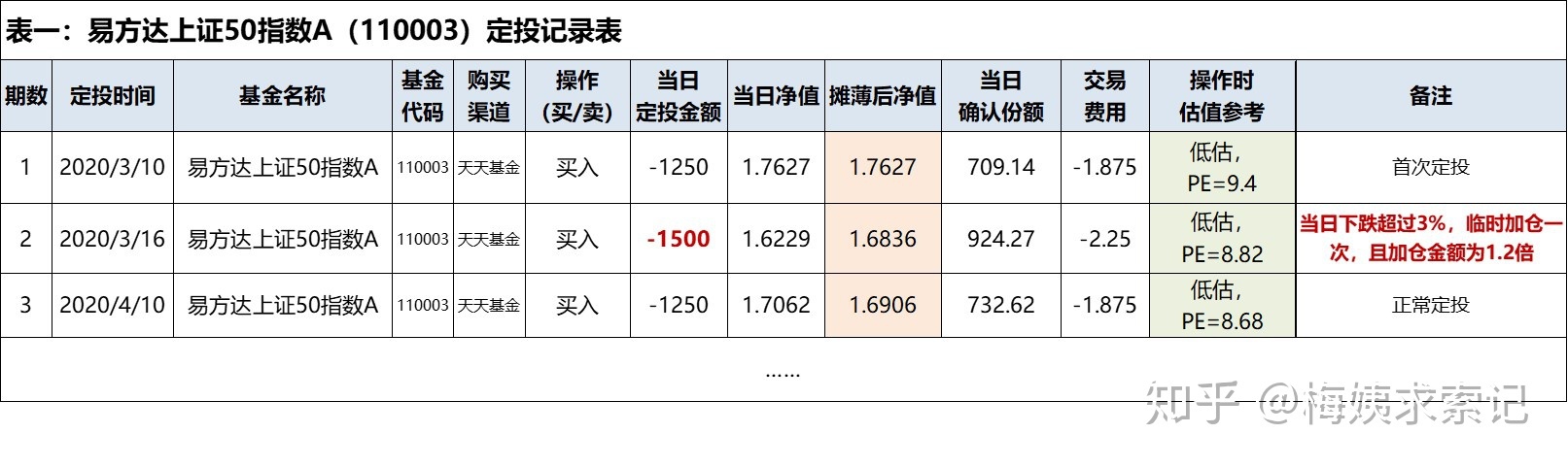 视频赚钱副业有哪些_副业视频怎么赚钱_视频赚钱副业是真的吗