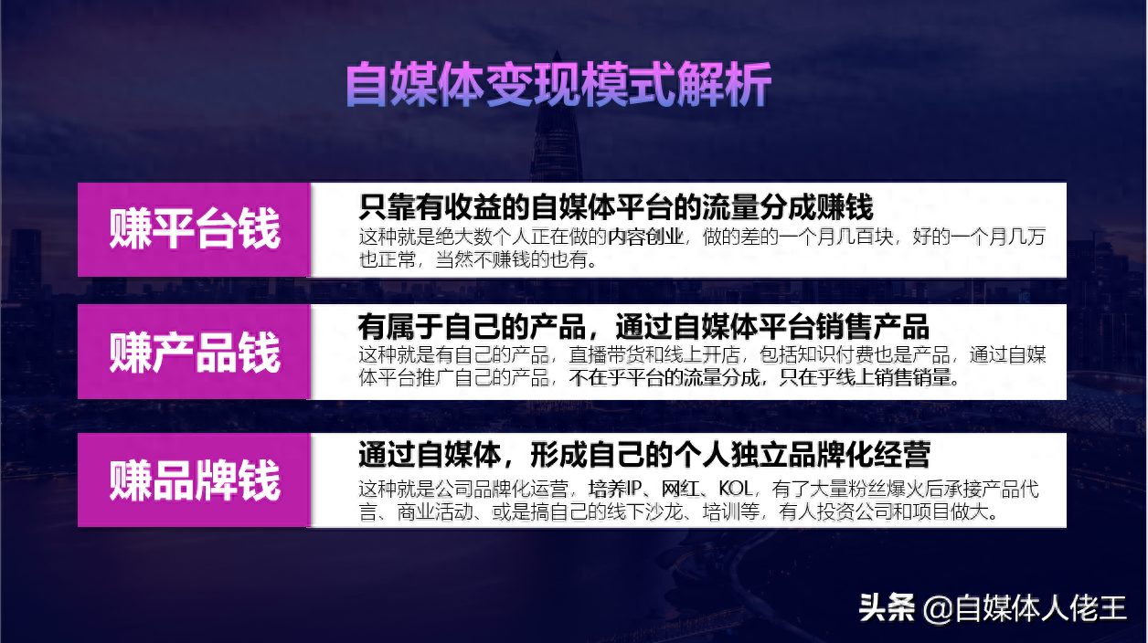 如何通过自媒体挣钱_挣钱媒体通过网络赚钱_挣钱媒体通过什么渠道