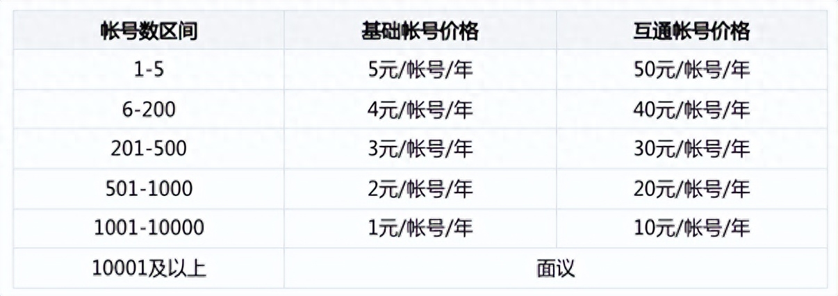 如何通过微信挣钱_赚钱联系方式微信_通过微信赚钱