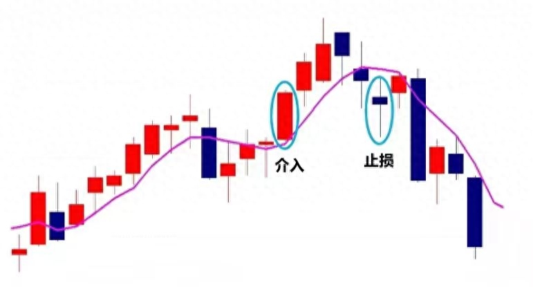 庄家如何挣钱_庄家赚钱_庄家赚钱的原理