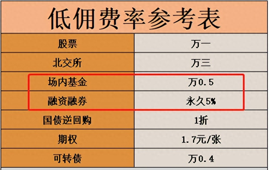 庄家赚钱_庄家赚钱的原理_庄家如何挣钱