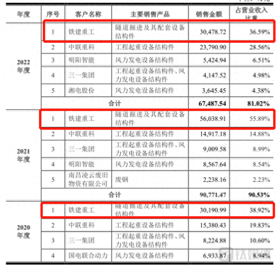 挣股权是啥意思_股权赚钱_股份如何挣钱