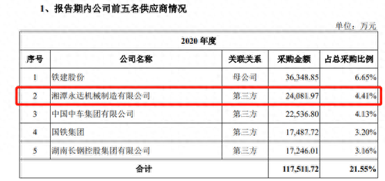 挣股权是啥意思_股权赚钱_股份如何挣钱