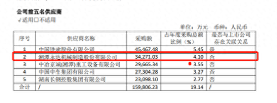 挣股权是啥意思_股份如何挣钱_股权赚钱