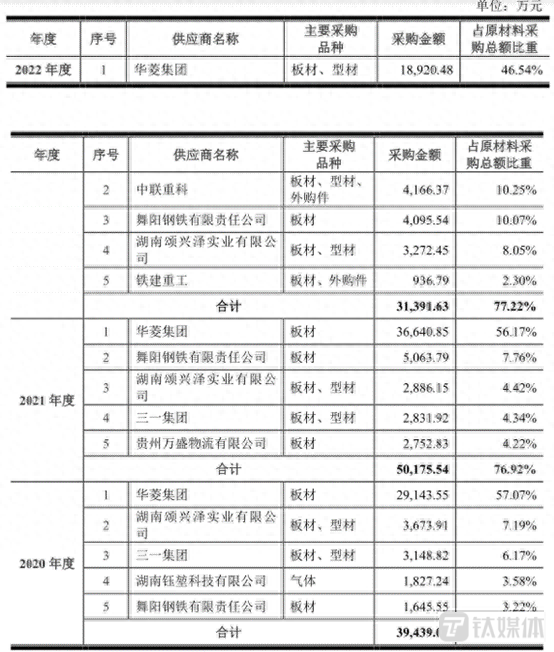 挣股权是啥意思_股份如何挣钱_股权赚钱