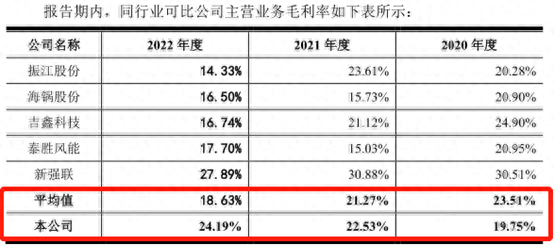 挣股权是啥意思_股份如何挣钱_股权赚钱