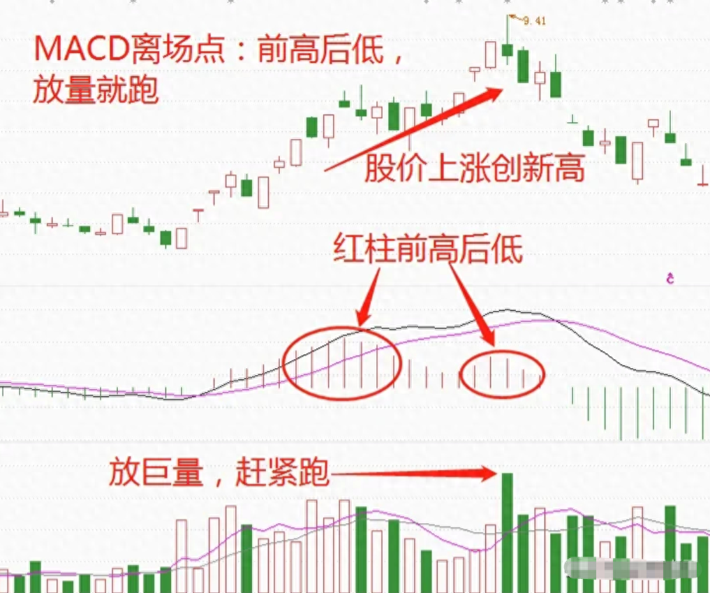 A股如何挣钱_挣钱股票推荐_挣钱股票